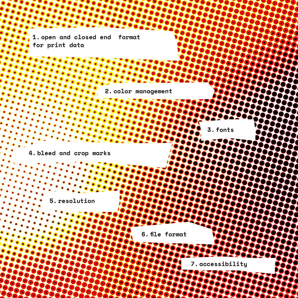 The graphic uses the technique of collage to highlight different final artwork features