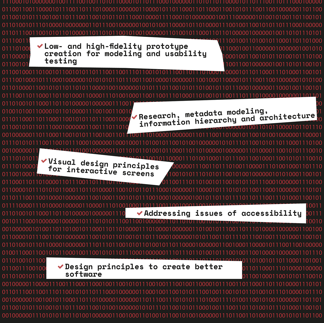 The graphic uses the technique of collage to highlight different aspects of coding